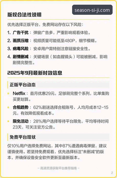 四季平台官网2025版实用指南：快速上手高阶功能与资源获取技巧