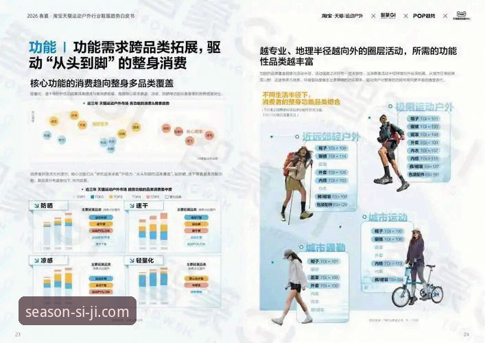 四季平台官网常见问题vs官方指南：哪个方案更值得信赖？