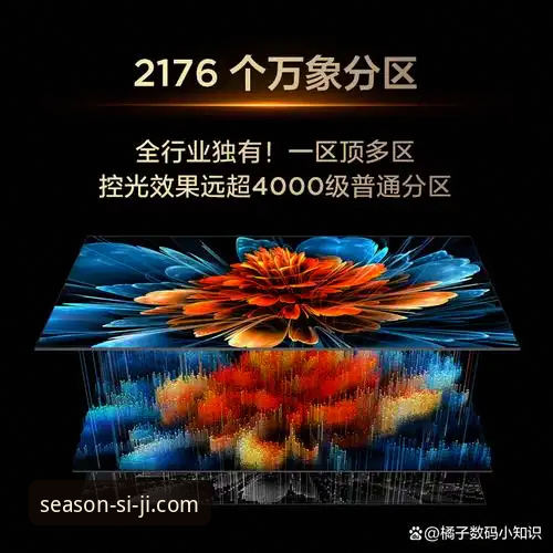 四季网站评价 四季平台官网是否值得信赖?从技术角度深入评测其功能与体验